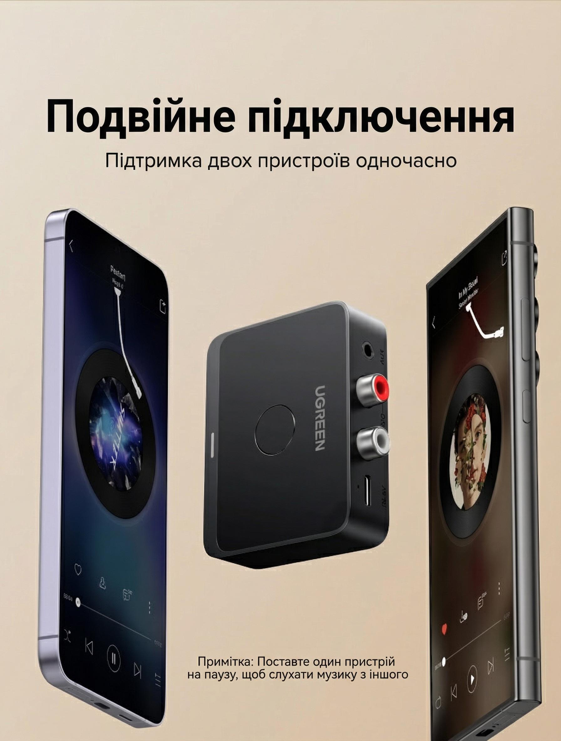 Bluetooth-ресивер для акустики UGREEN BT505 Bluetooth 6.0/LDAC Черный (55545) - фото 7