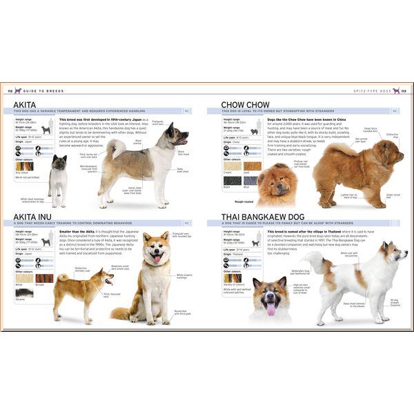 Книга Dorling Kindersley "DK The Complete Dog Breed Book" (ISBN:9780241412732) - фото 4