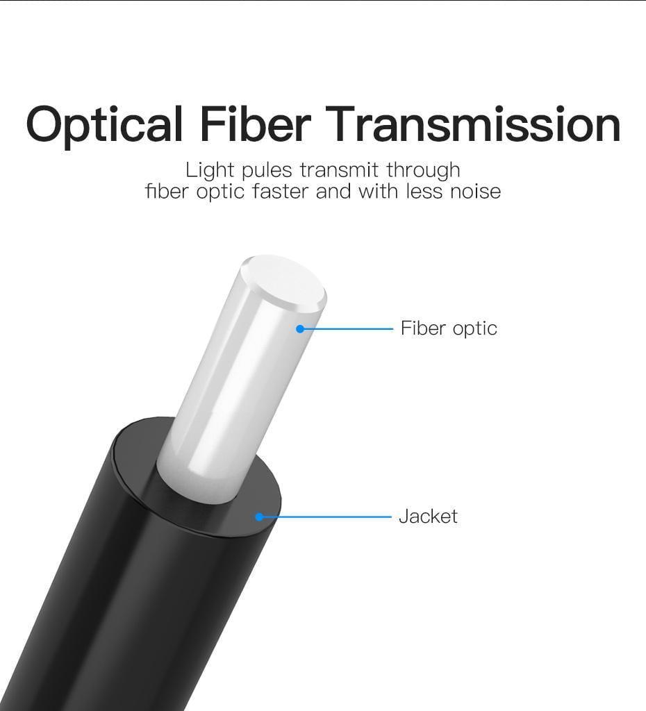 Кабель оптичний Vention Toslink SPDIF Аудіо 2 м Чорний (BAEBH) - фото 3