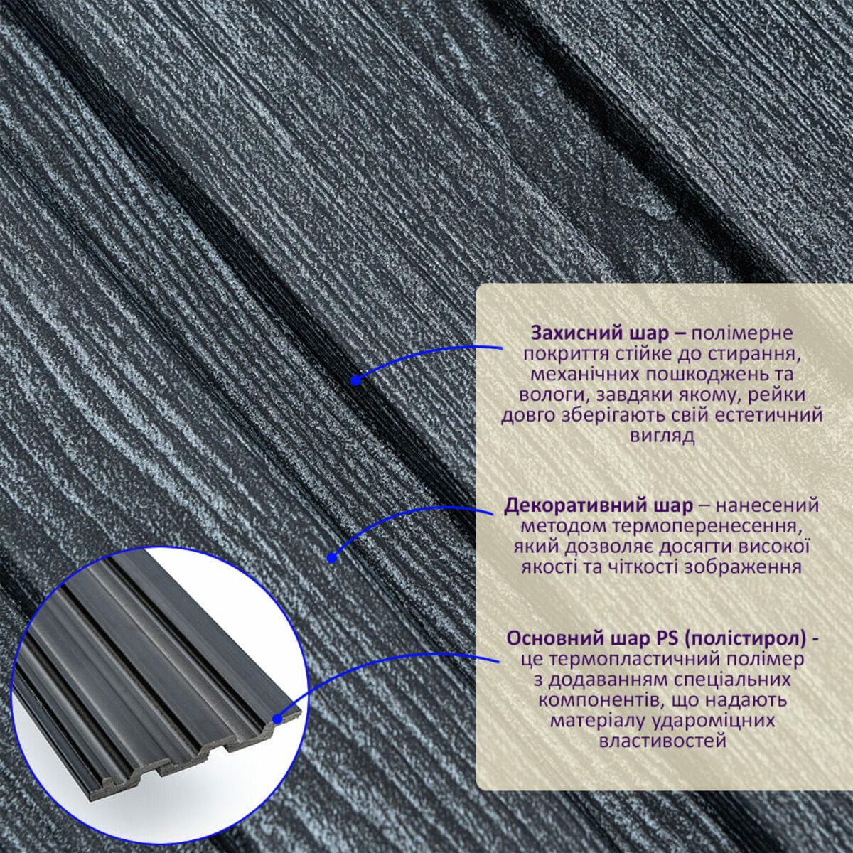 Рельс декоративный PS 2900х120х12 мм Темный графит (SW-00002128) - фото 2 Рельс декоративный PS 2900х120х12 мм Темный графит (SW-00002128) - фото 2