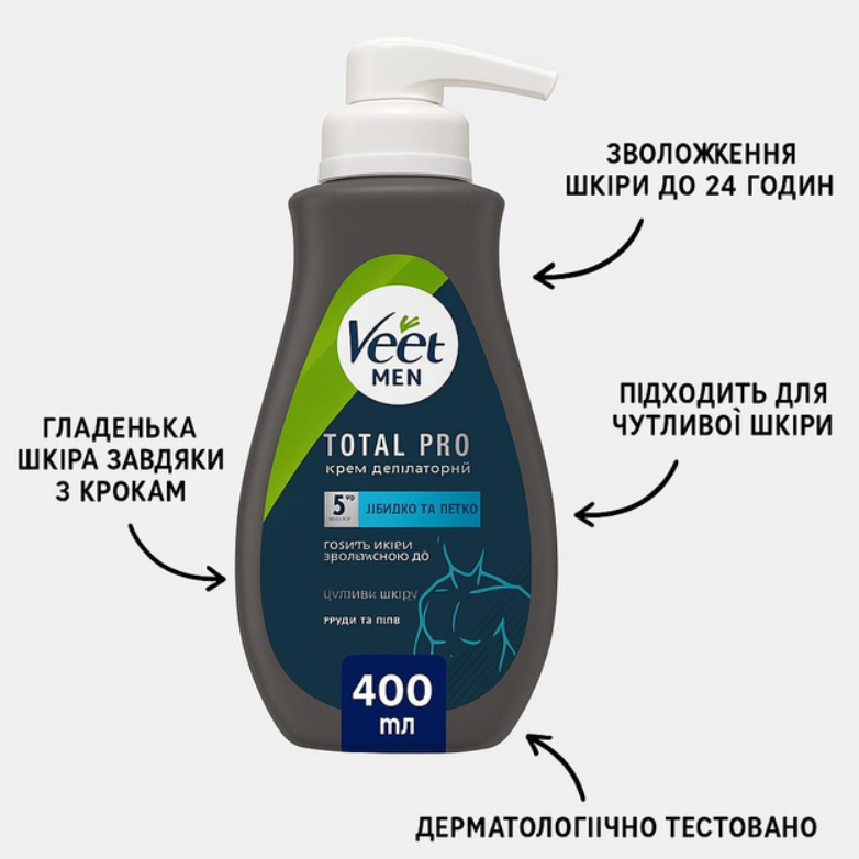 Крем чоловічий Veet для депіляції волосся за 5 хв для чутливої шкіри Men Total Pro Crema Depilatoria 5 min rapido y facil 400 мл (516901519) - фото 2