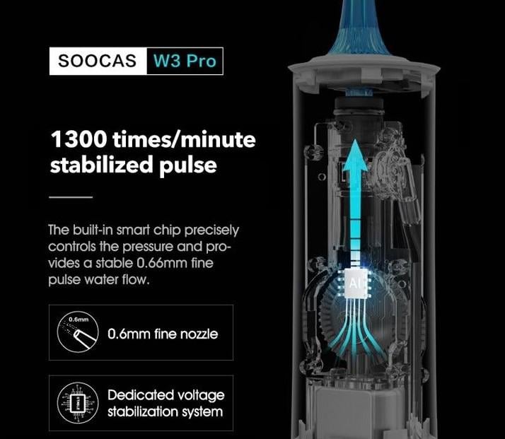 Ирригатор Soocas W3 PRO портативный электрический беспроводной - фото 4