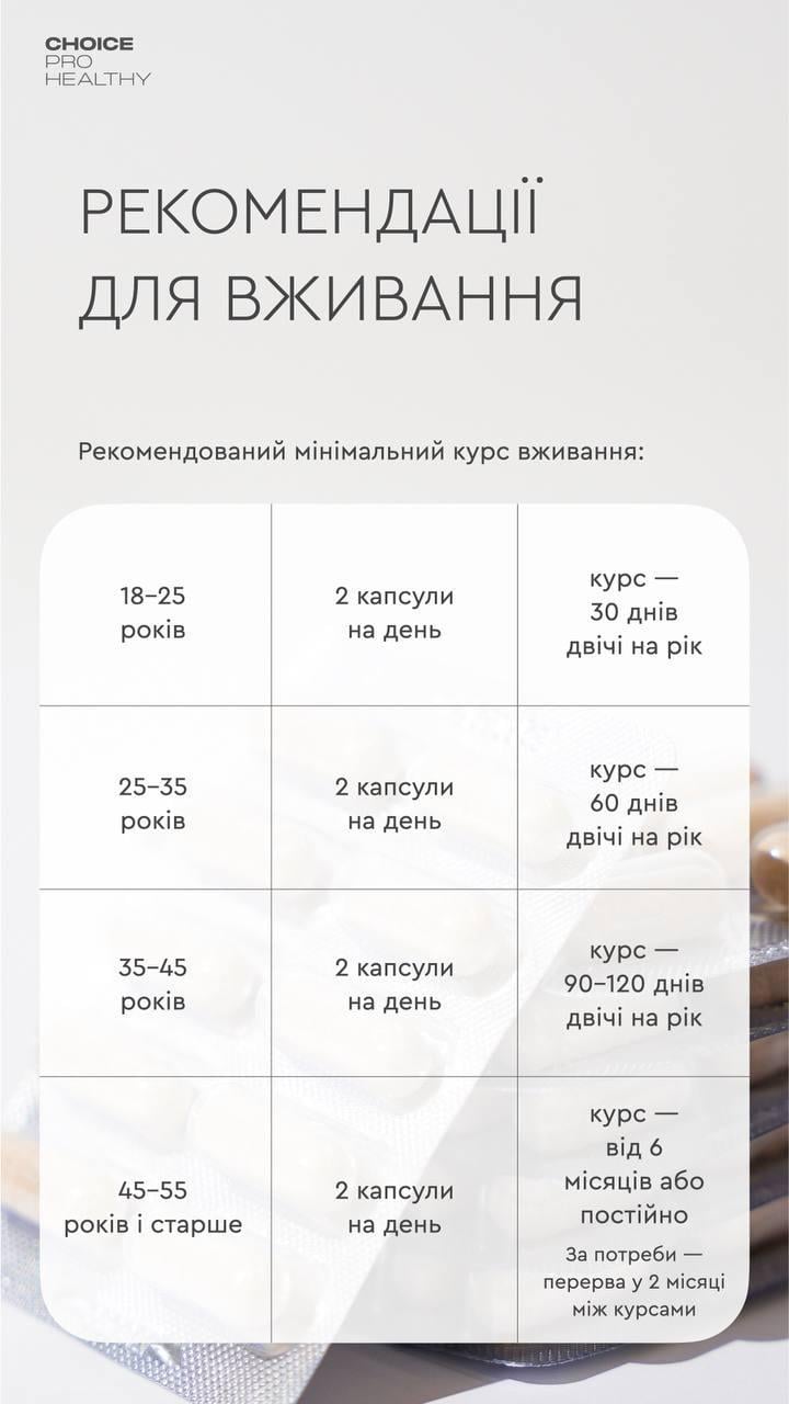 Таблетки для уповільнення процесів старіння та збереження молодості Choice Anti-Age Code 60 капсул (2611845253) - фото 4 Таблетки для уповільнення процесів старіння та збереження молодості Choice Anti-Age Code 60 капсул (2611845253) - фото 4