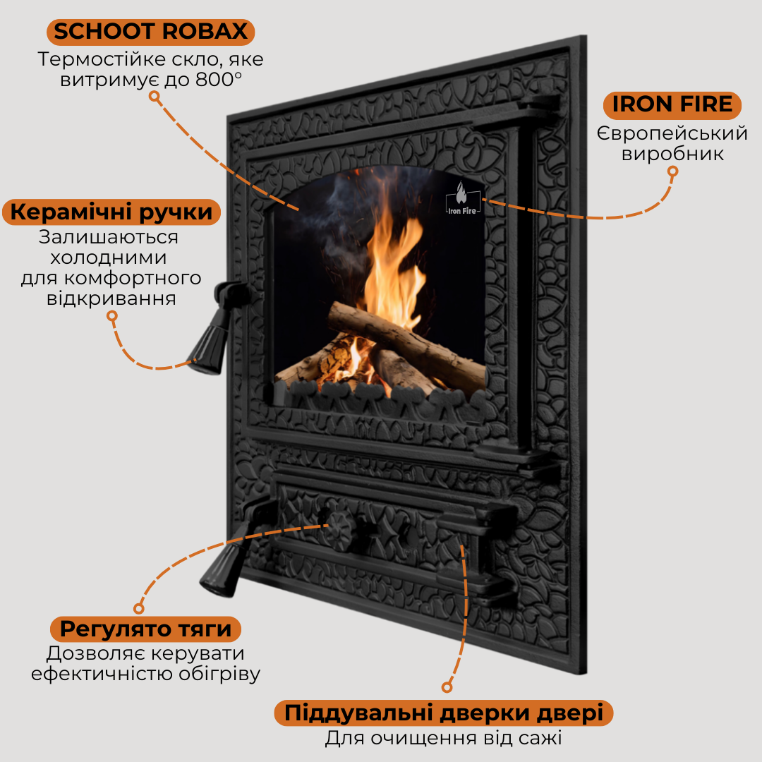 Дверцята для печі Iron Fire Bastion XL зі склом чавунна 460х501 мм (1131) - фото 11