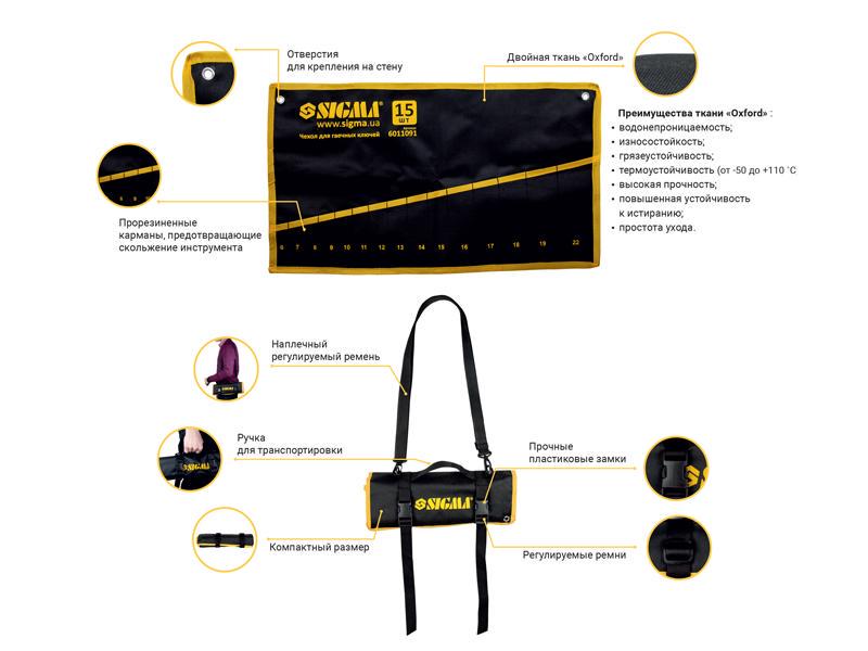Чохол для гайкових ключів Sigma 8 шт. (6011041) - фото 4 Чохол для гайкових ключів Sigma 8 шт. (6011041) - фото 4