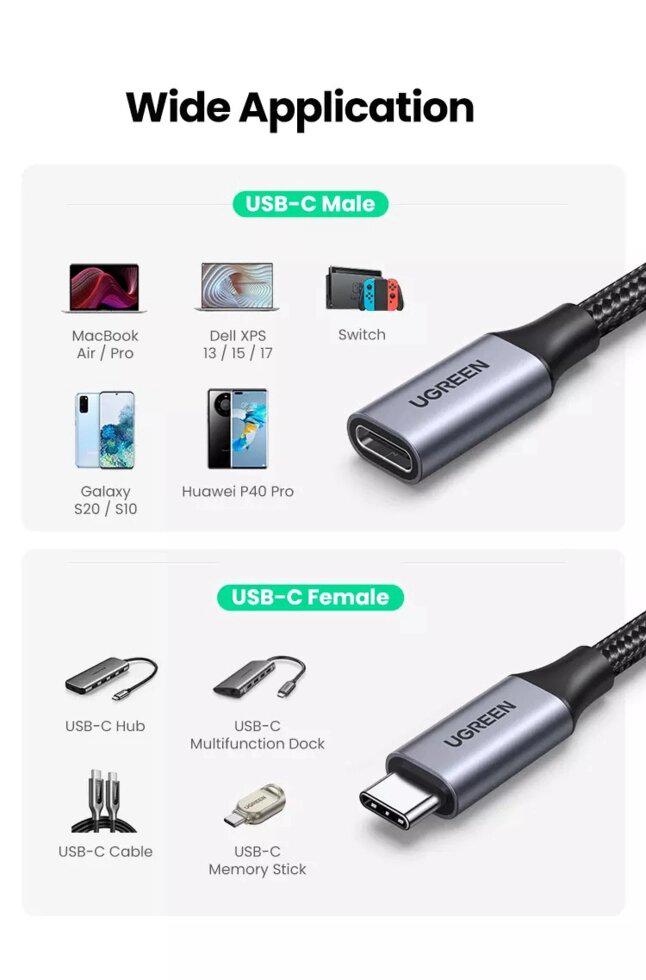 Кабель UGREEN US372 Thunderbolt 3 Type-C to Type-C 0,5 м (80810) - фото 7