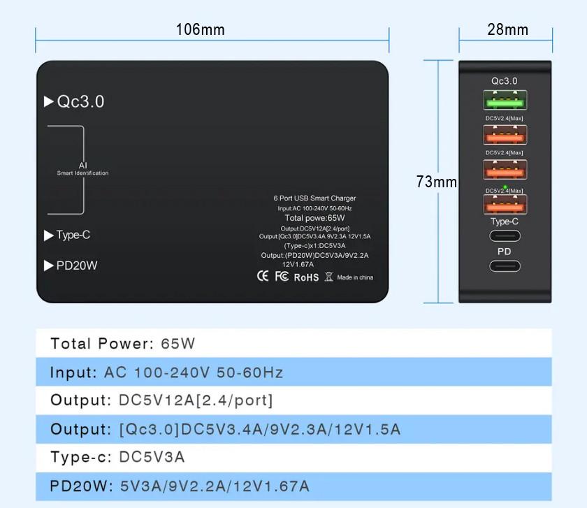 Зарядное устройство WLX-518 1xUSB QC3.0/3xUSB/1xType-C/1xPD Type-C/65W Max (1782800894) - фото 5