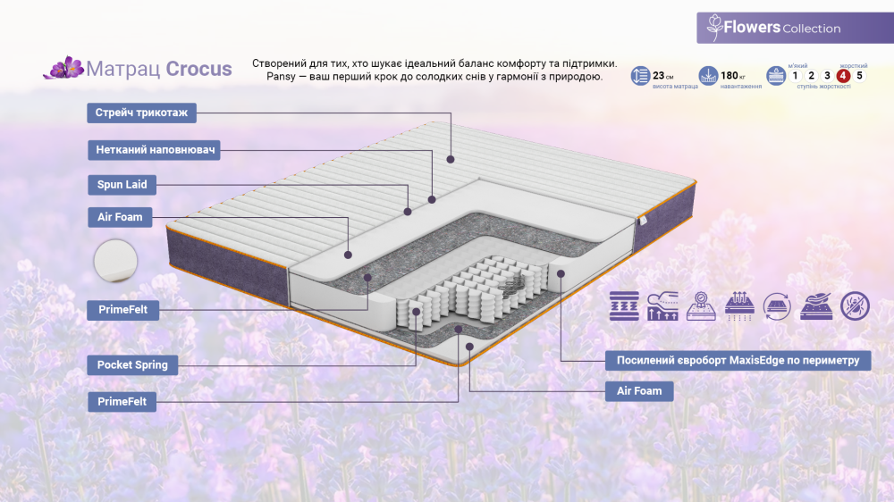 Матрац ортопедичний Family Sleep Crocus Flowers 80x190 см (723053) - фото 2 Матрац ортопедичний Family Sleep Crocus Flowers 80x190 см (723053) - фото 2