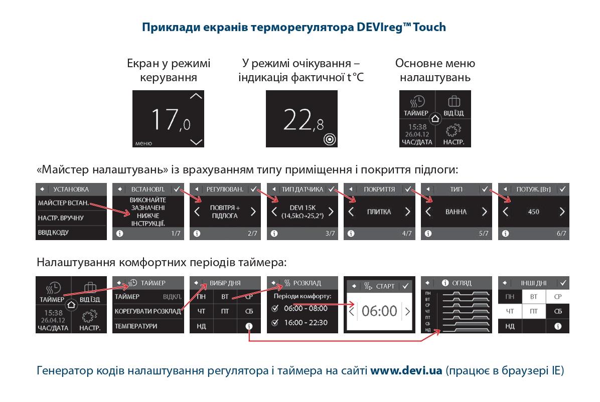 Терморегулятор електронний Devi Devireg Touch Ivory +5/+45°C 16 А програмований із сенсорним дисплеєм/інтелектуальним таймером (5296) - фото 10