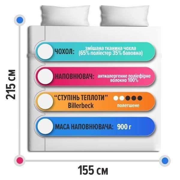 Ковдра Billerbeck Ніна полегшена 155х215 см Блакитний (0204-21/05) - фото 3