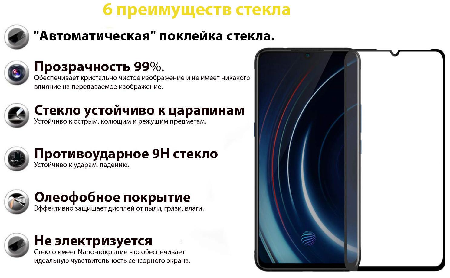 Защитное стекло BeCover для Vivo Y15s/Y15a Black (707250) - фото 2