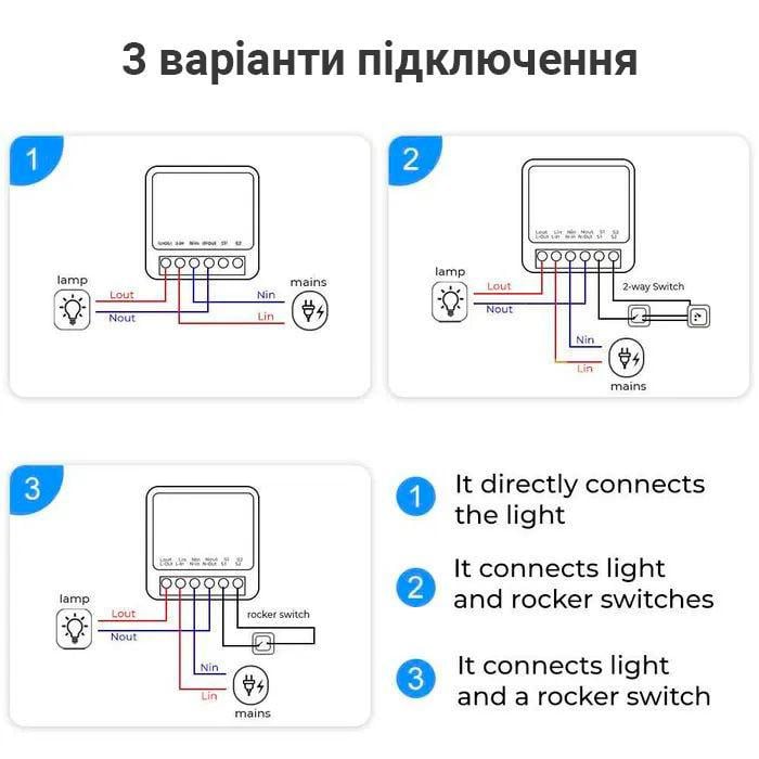 Реле смарт Wi-Fi Aubess Mini Smart Switch Tuya Smart Life 16А (2145731277) - фото 4 Реле смарт Wi-Fi Aubess Mini Smart Switch Tuya Smart Life 16А (2145731277) - фото 4