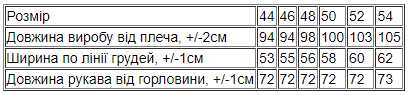 Сукня жіноча Носи своє р. 54 Коричневий (8163-112-v20) - фото 2