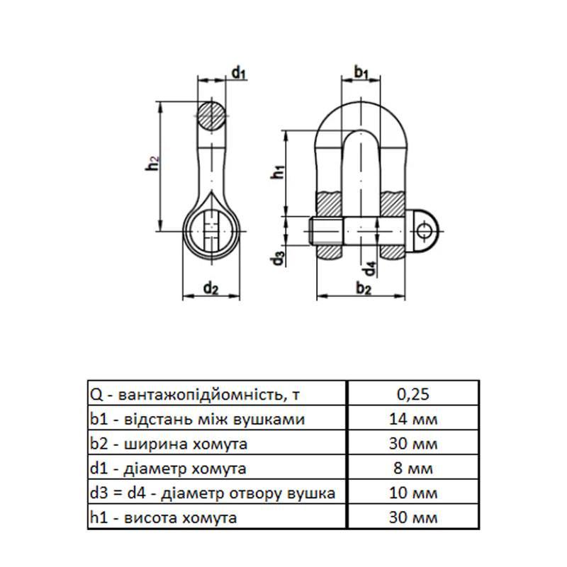 Карабин Metalvis DIN 82101 М10 U-образный цинк 5 шт. Белый (3KR20U000003KR0100) - фото 2 Карабин Metalvis DIN 82101 М10 U-образный цинк 5 шт. Белый (3KR20U000003KR0100) - фото 2
