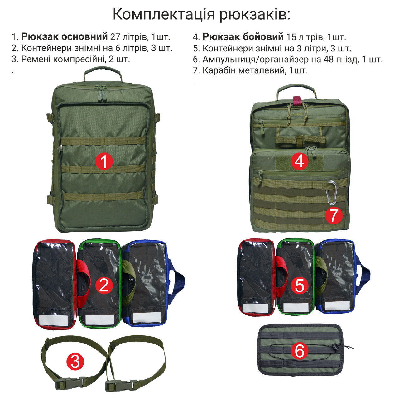 Рюкзак медицинский Derby RBM-7 2в1 (1649536283) - фото 2