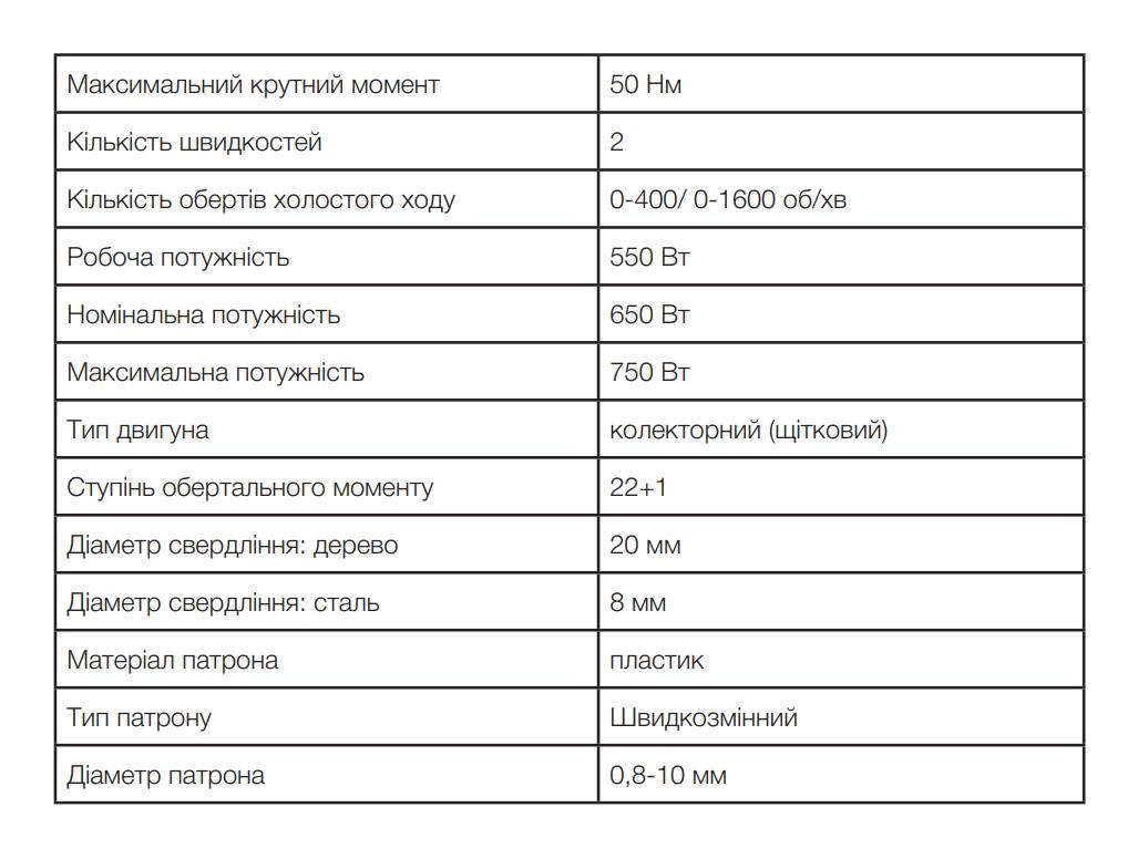 Дриль-шуруповерт мережевий Apro D750C 0-400/0-1600 об/хв - фото 7