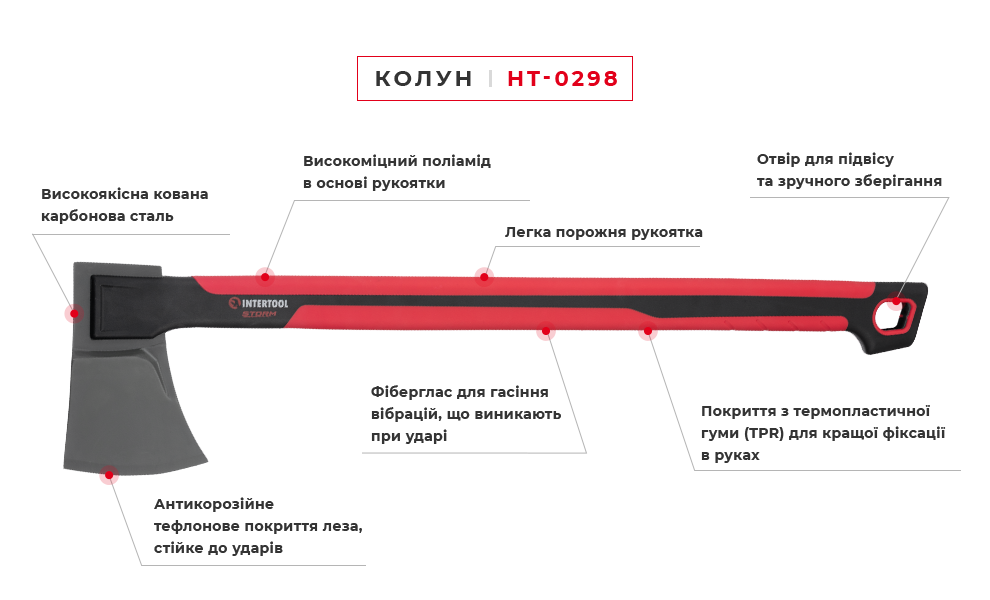 Колун STORM INTERTOOL HT-0298 2300 г - фото 8