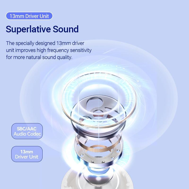 Навушники бездротові Vention Elf E05 Bluetooth 5.3 TWS шумозаглушення 22 год відтверення 13 мм AAC/SBC Hi-Fi Низька затримка Чорний (NBOB0) - фото 6