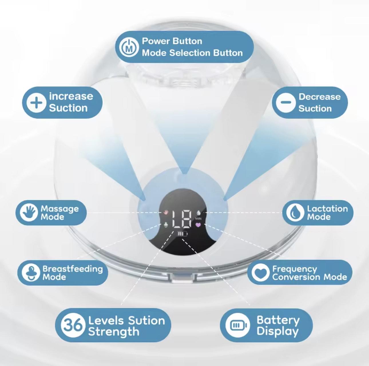 Молокоотсос электрический Dr. Isla с функцией массажа Розовый (28144742) - фото 2 Молокоотсос электрический Dr. Isla с функцией массажа Розовый (28144742) - фото 2