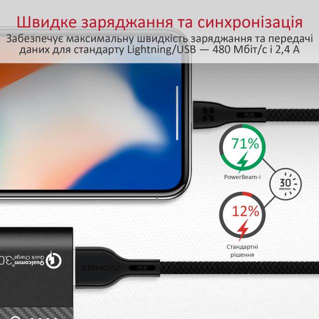 Кабель Promate PowerBeam-i USB/Lightning 2А 1,2 м Black - фото 2