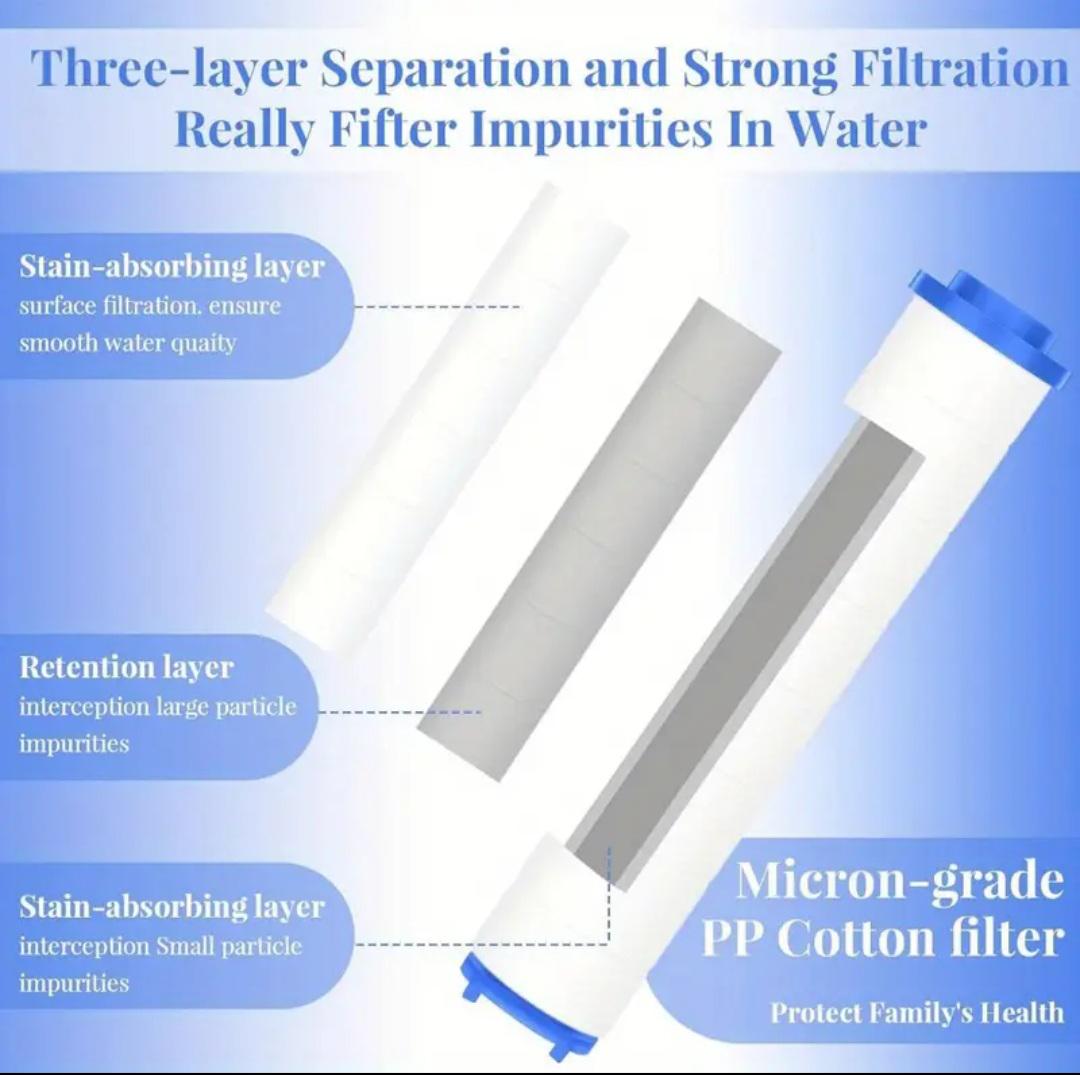 Змінний бавовняний фільтрувальний картридж у душ для очищення жорсткої води та видалення хлору/фториду (2600942740) - фото 10