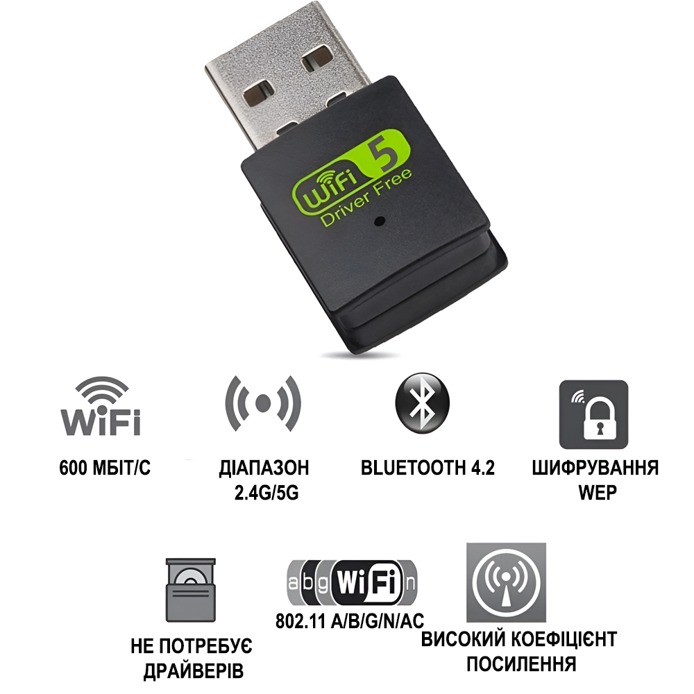 Адаптер зовнішній мережевий Addap 2в1 WiFi/Bluetooth із USB підключенням UWA-08 дводіапазонний 24-5 ГГц 600 Мбіт/с - фото 5 Адаптер зовнішній мережевий Addap 2в1 WiFi/Bluetooth із USB підключенням UWA-08 дводіапазонний 24-5 ГГц 600 Мбіт/с - фото 5