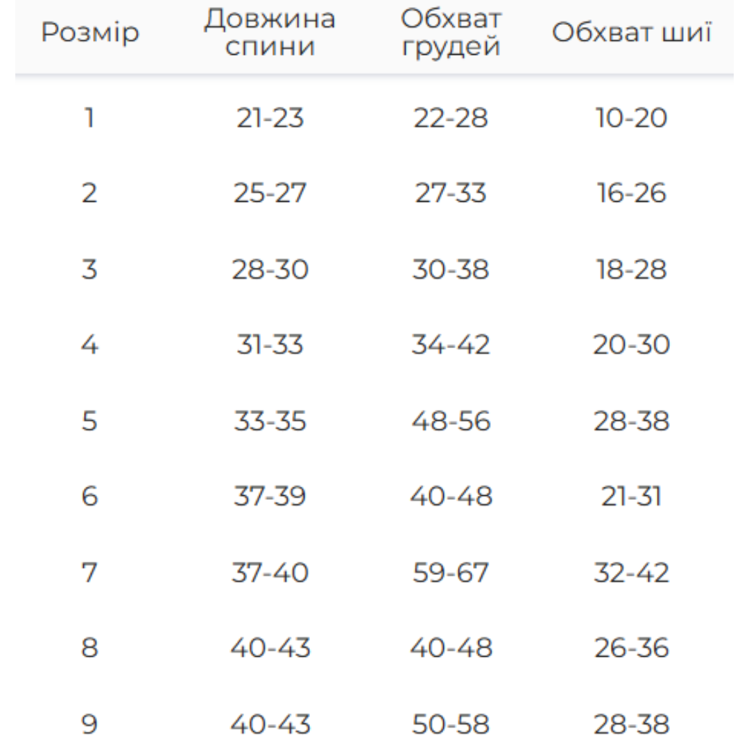 Костюм Dogs Bomba мiкрофлiс р. 3 Леопард - фото 3