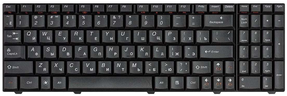 Клавиатура для ноутбука Lenovo IdeaPad U550 Black Frame EN Black