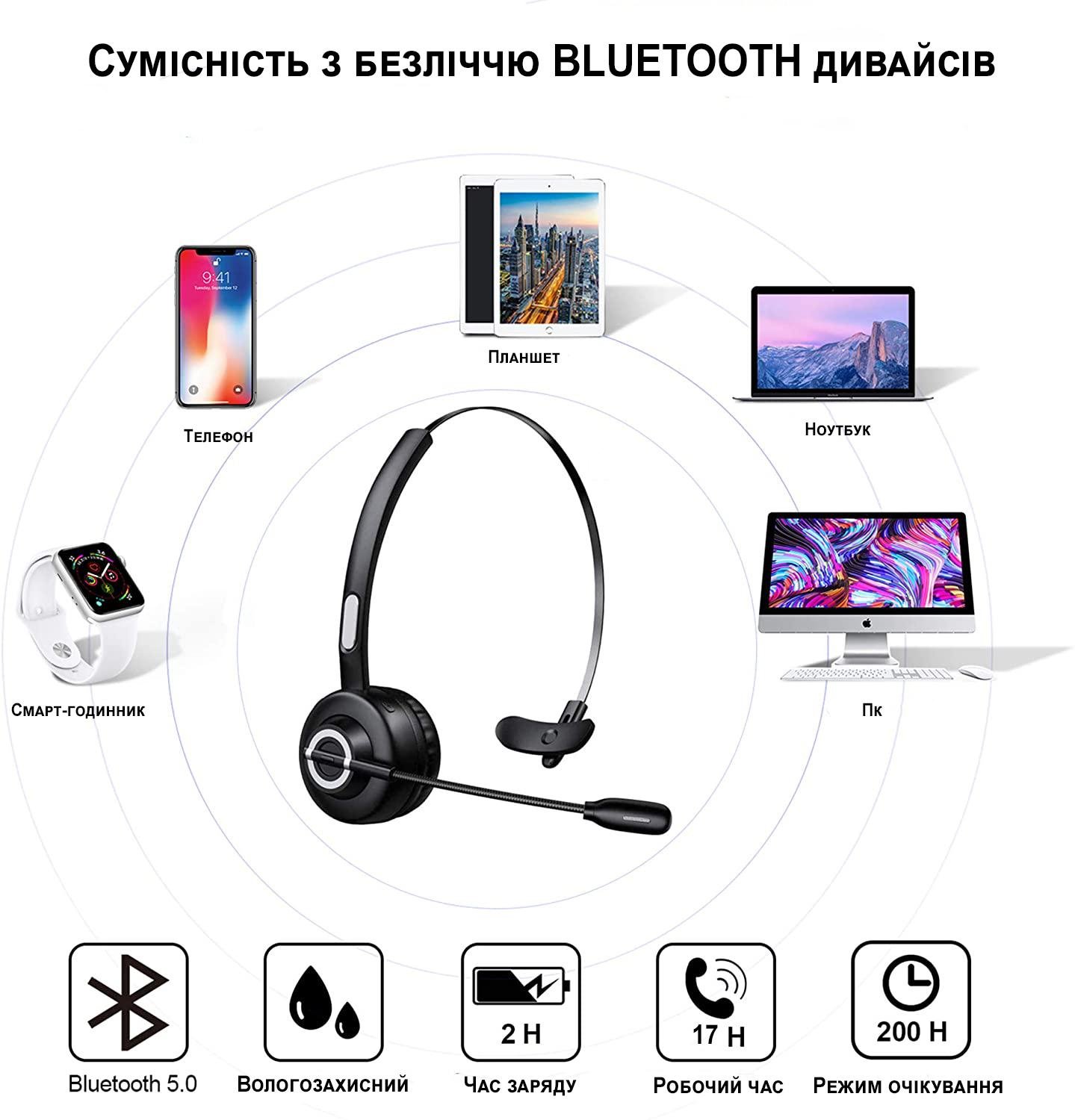 Bluetooth гарнітура для колл центру Digital Lion BH-M97 бездротовий мікрофон для конференції - фото 5