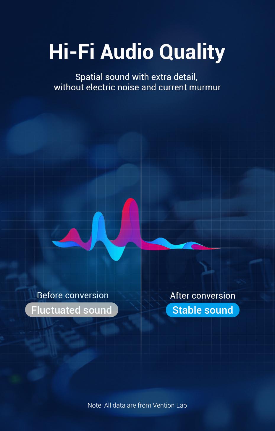 Кабель Vention 6.5 мм Jack-6.5 мм Jack HiFi Аудіо 6.35 мм AUX TS нейлонове обплетення 0,5 м Чорний (BASHD) - фото 4 Кабель Vention 6.5 мм Jack-6.5 мм Jack HiFi Аудіо 6.35 мм AUX TS нейлонове обплетення 0,5 м Чорний (BASHD) - фото 4