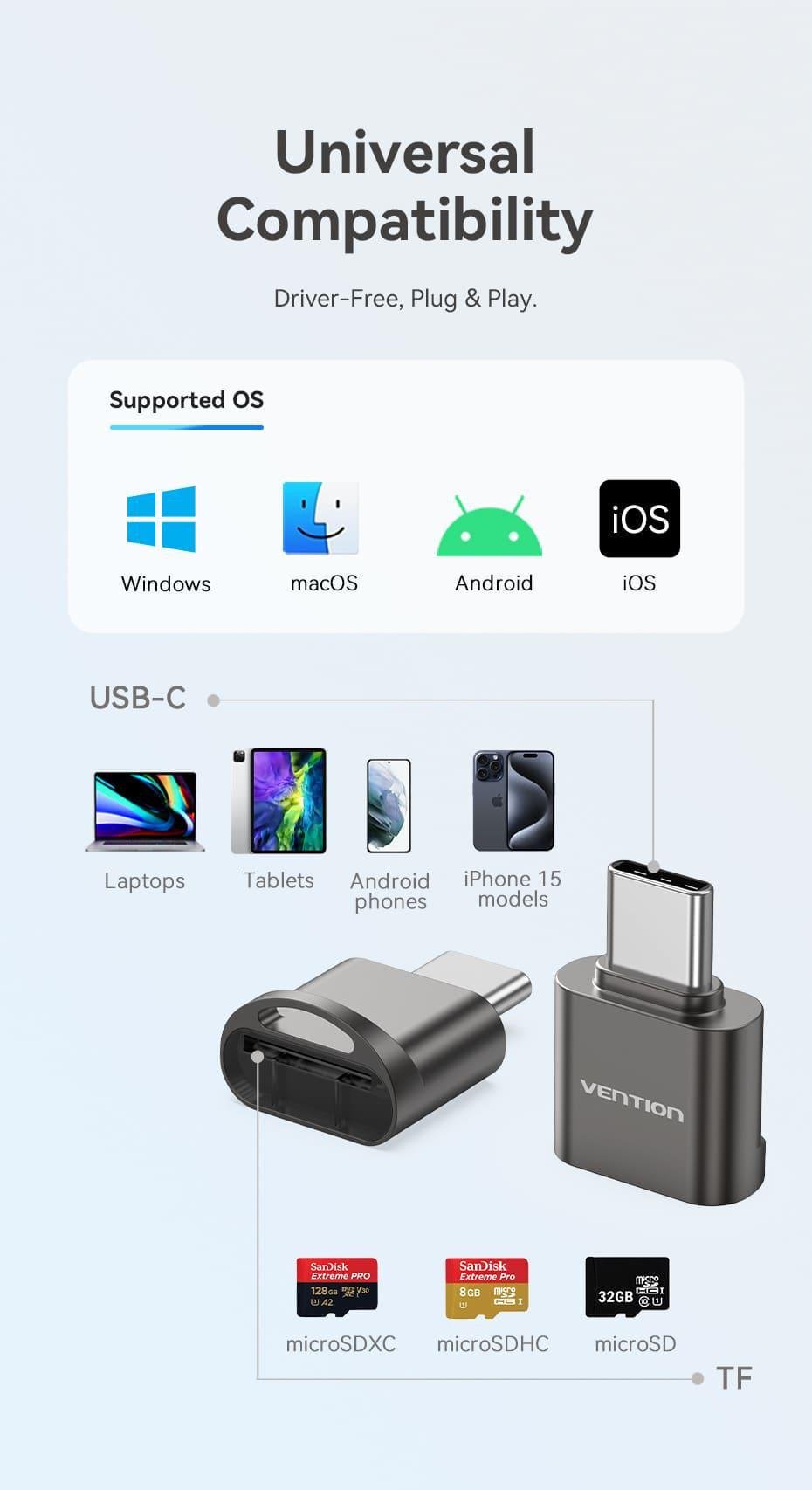 Кардридер Vention Type-C для TF Micro SD 480 Мбит/с для Чтения Карт памяти USB-C Серый (CLMH0) - фото 9