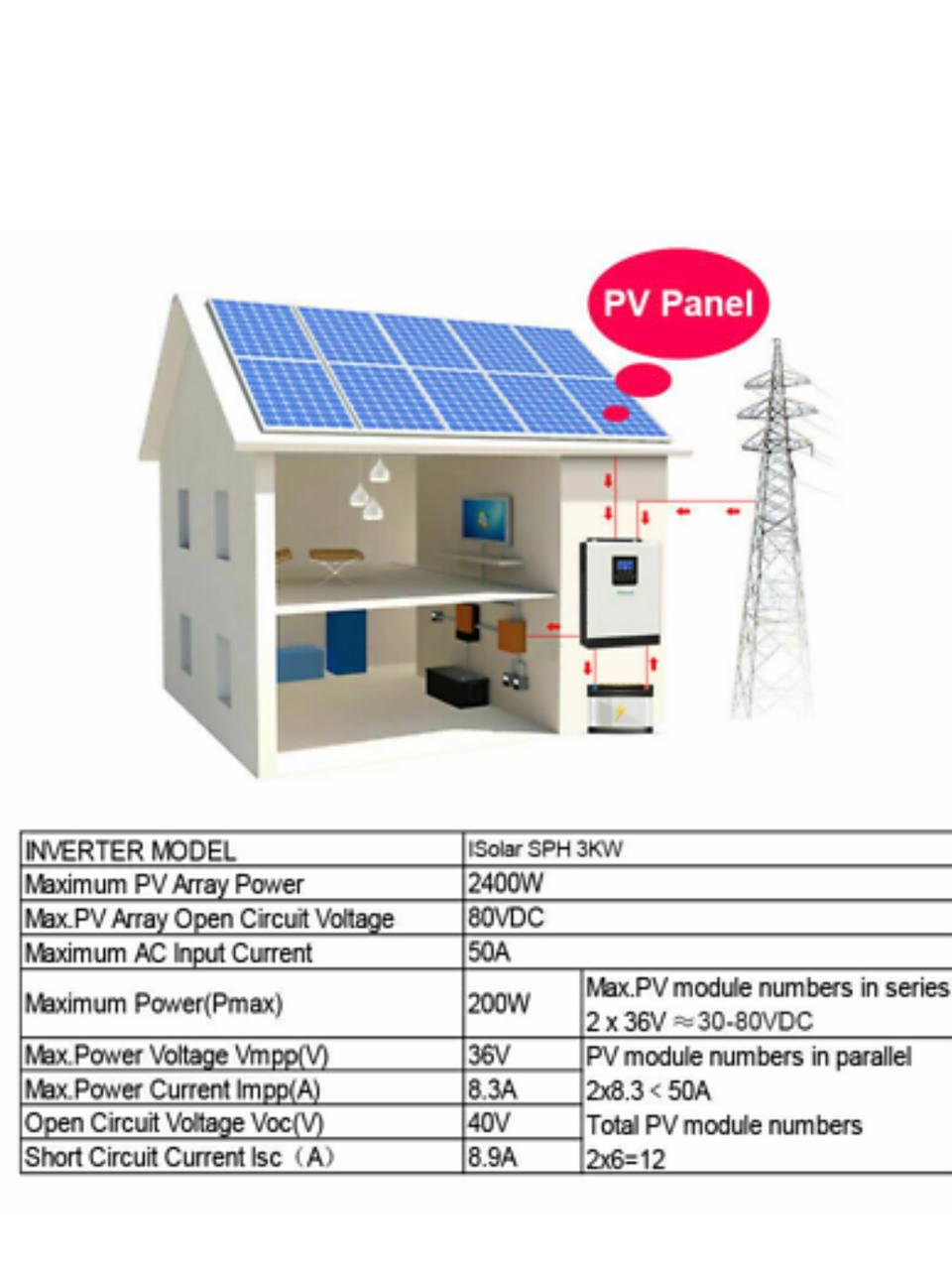 Инвертор гибридный солнечный Powland Isolar SPH 3KW 2400 Вт 24 V с зарядным устройством переменного тока (319963) - фото 3