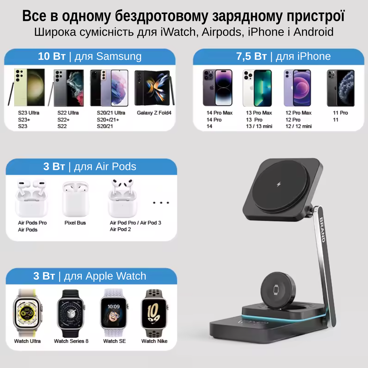 Станція бездротової зарядки складана T6 3в1 Magsafe 25W для Iphone 12-15/Apple Watch 2-9/Airpods Чорний (2232409530) - фото 7