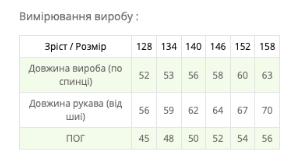 Куртка двусторонняя Cvetkov Венди 128 см Серо-пудровый (2000000204123) - фото 6