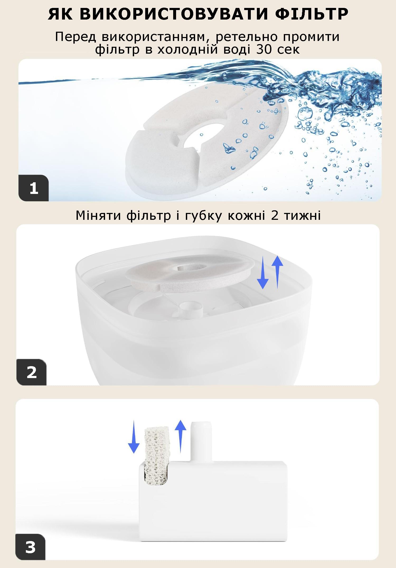 Фонтан питьевой для кошек и собак Opetty simple с фильтром 2 л Белый - фото 6