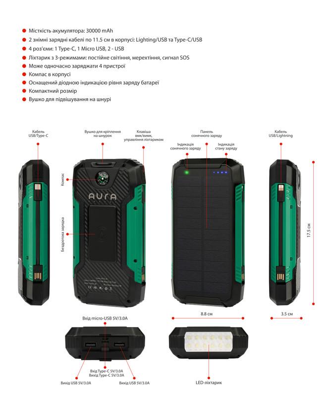 Повербанк Aura NRG-30SE ARM SOLAR 30000 mAh Wireless charging Green (PBANRG30SEG) - фото 2