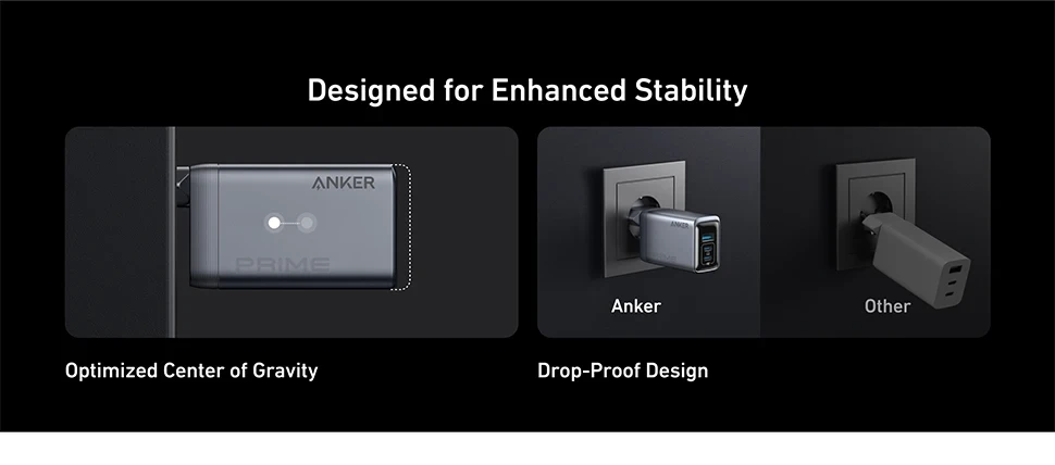 Зарядний пристрій складний Anker GaNPrime Charger 100W 2xUSB-C PD 1xUSB-A - фото 7