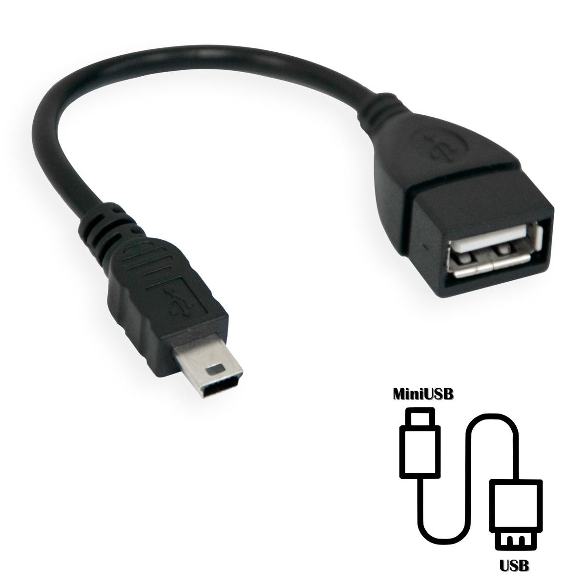 Перехідник OTG USB-Mini USB тип-B 10 см Чорний (1009885-Black) - фото 2