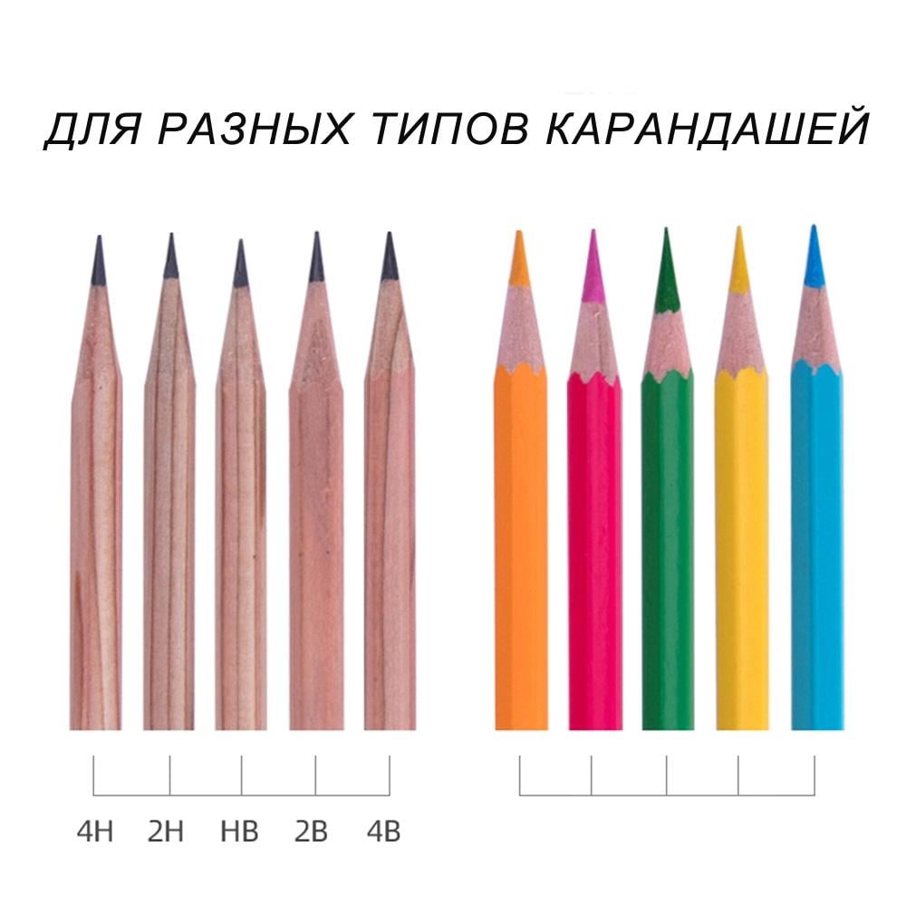 Профессиональная автоматическая точилка для карандашей Tenwin (8018) - фото 3