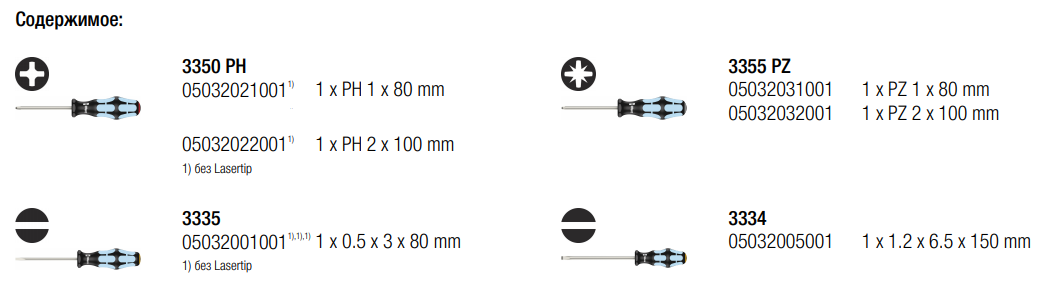 Набір викруток WERA з нержавіючої сталі SL/PH/PZ (05032063001) - фото 10 Набір викруток WERA з нержавіючої сталі SL/PH/PZ (05032063001) - фото 10