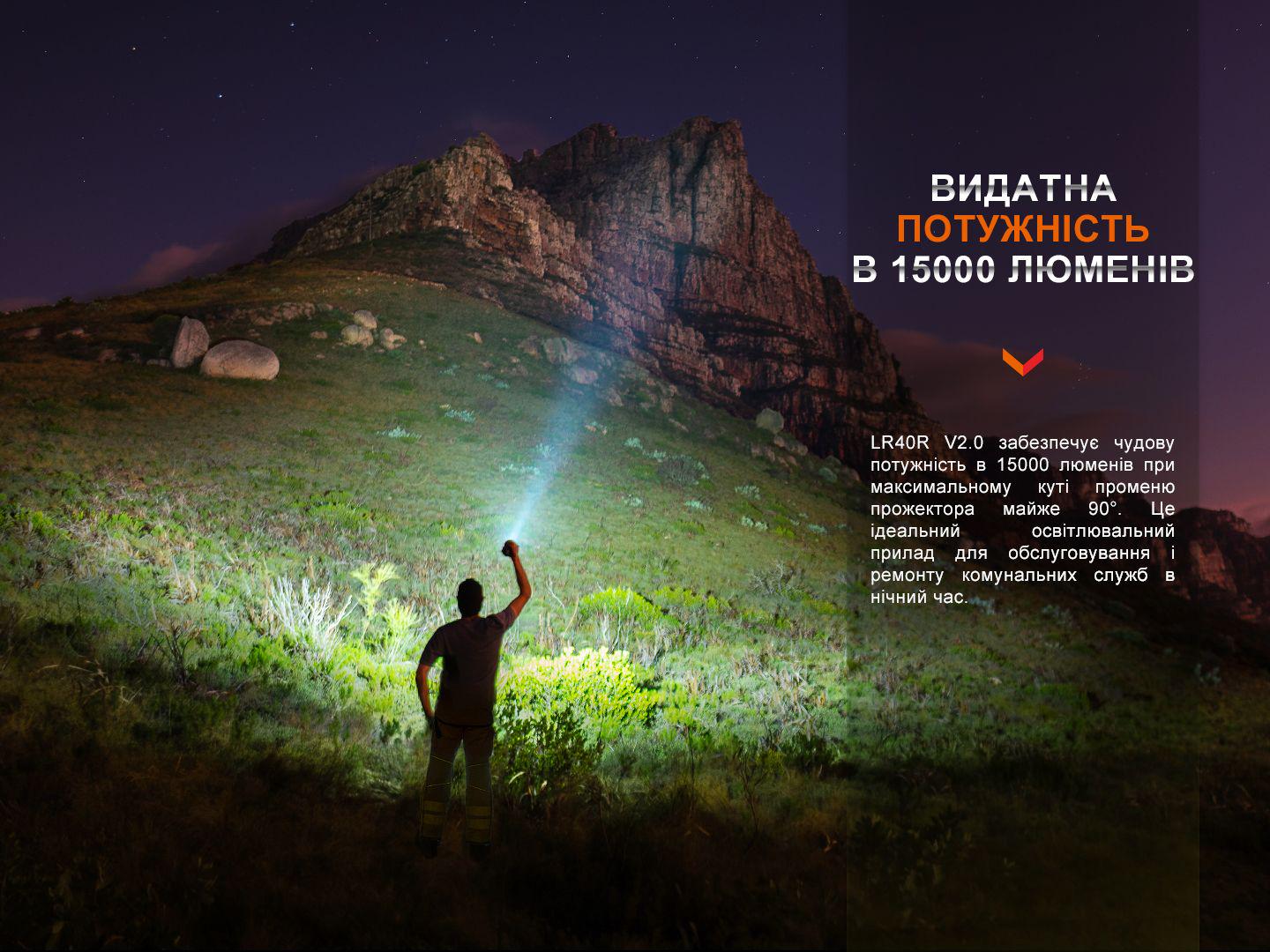 Фонарь ручной Fenix LR40R V2.0 (338252) - фото 8 Фонарь ручной Fenix LR40R V2.0 (338252) - фото 8