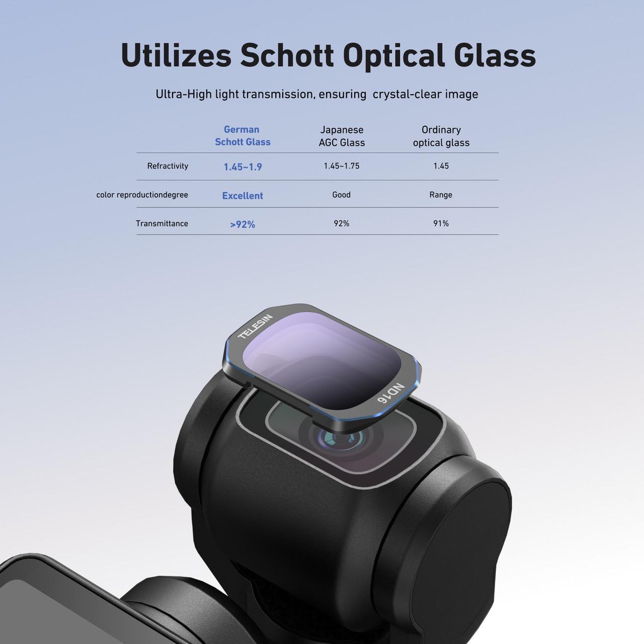 Набір світлофільтрів Telesin CPL/ND16чBlack Diffusion 1/4 для DJI Osmo Pocket 3 S5-FLT-37-TDJ 3 шт. - фото 5 Набір світлофільтрів Telesin CPL/ND16чBlack Diffusion 1/4 для DJI Osmo Pocket 3 S5-FLT-37-TDJ 3 шт. - фото 5