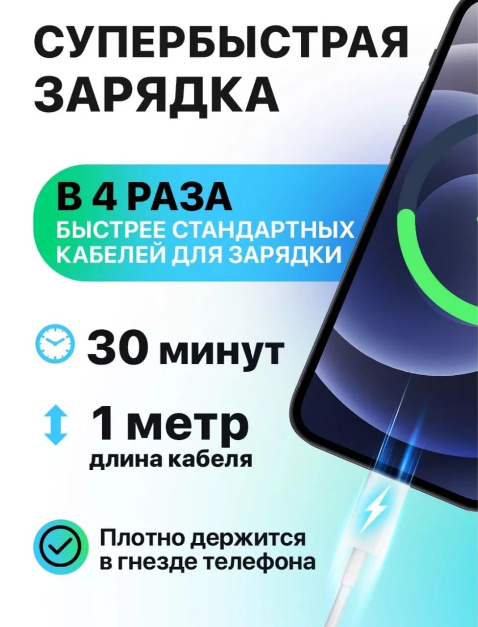 Кабель USB Type-A/Lightning 1 м (2449055154) - фото 4 Кабель USB Type-A/Lightning 1 м (2449055154) - фото 4
