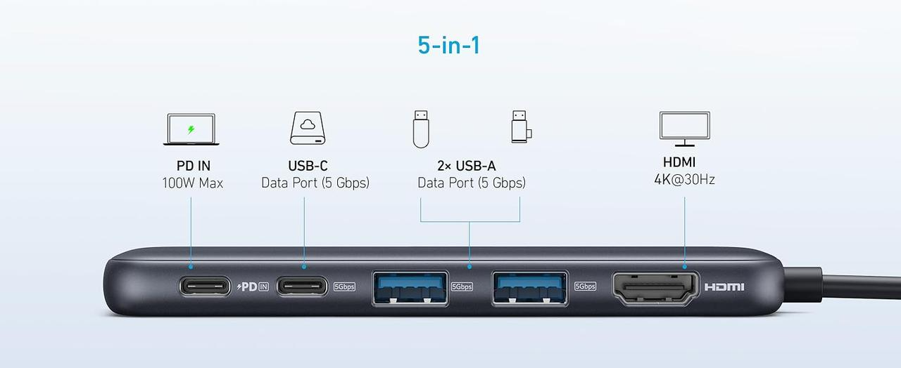 Адаптер Anker 332 USB-C Hub 5в1 4K HDMI 5 Гбит/с Black (000925) - фото 7 Адаптер Anker 332 USB-C Hub 5в1 4K HDMI 5 Гбит/с Black (000925) - фото 7