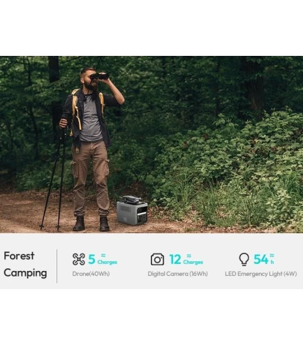 Зарядная станция Romoss RM300 - фото 3 Зарядная станция Romoss RM300 - фото 3