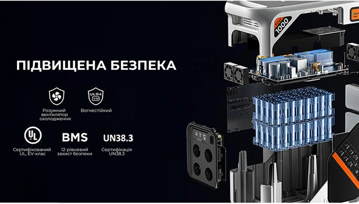 Зарядная станция Litheli B1000 1800 Вт 1069 Вт⋅ч LiFePO4 (U20EH17-0U200) - фото 5