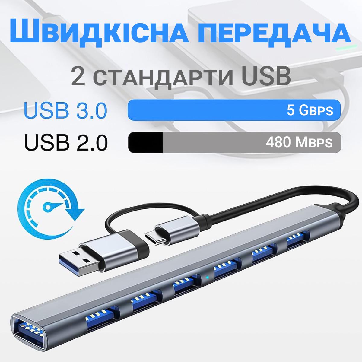 Концентратор/розгалужувач Type-C/USB-A Addap UH-04D для ноутбука на 7 портів USB Gray - фото 9