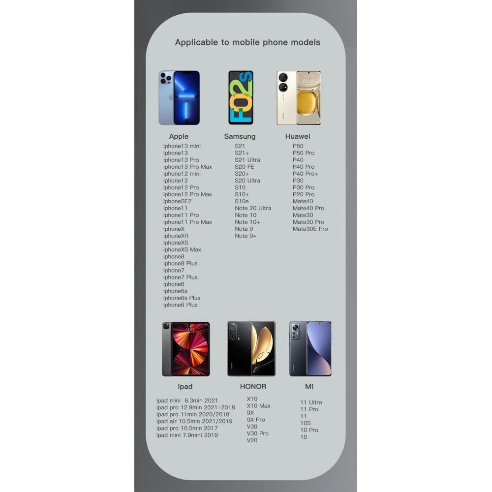 Зарядное устройство для сети Essager Quick Charger Type-C/USB 30W Black (25397428) - фото 4