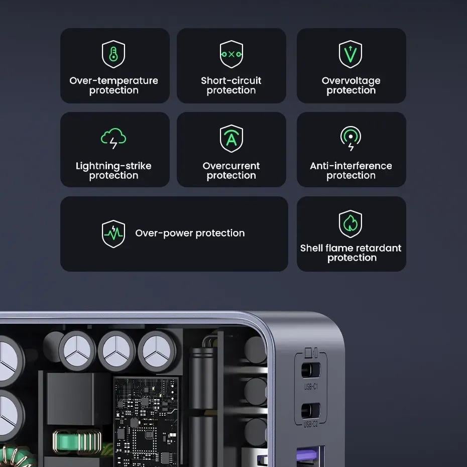 Зарядний пристрій UGREEN X553 Nexode S 65W 3-Port GaN Fast Charger 2хType-C і 1хUSB Gray (35042) - фото 8
