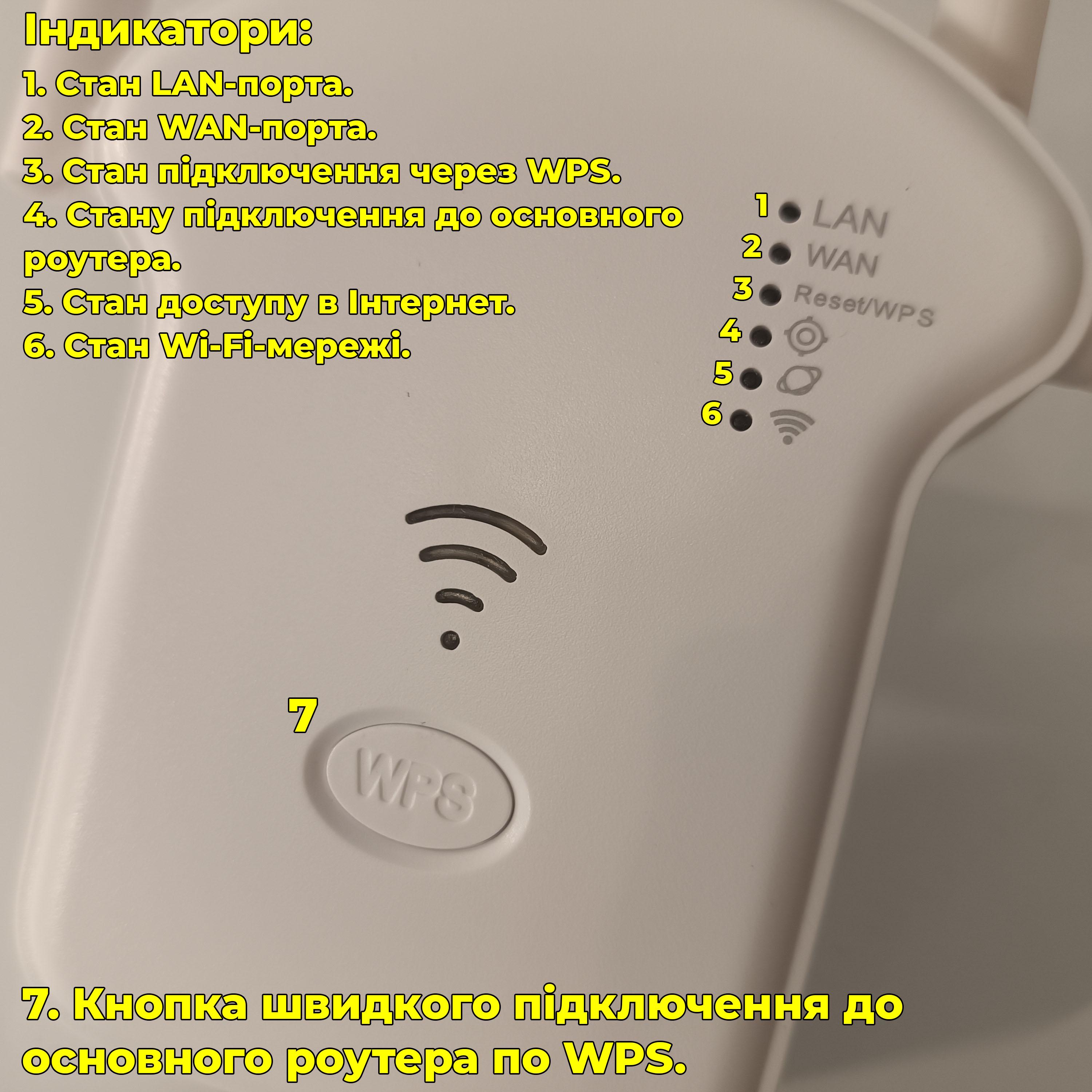 Ретранслятор Wi-Fi U13 з LAN-кабелем та функцією самостійного роутера (23828332) - фото 2